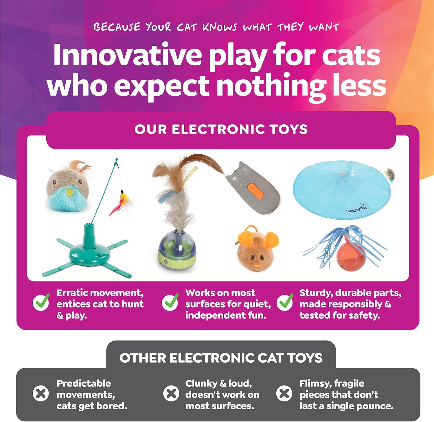 Underbody view of the SmartyKat bird-shaped motion activated electronic toy