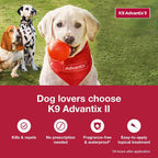 K9 Advantix II 6 month supply application guide graphics