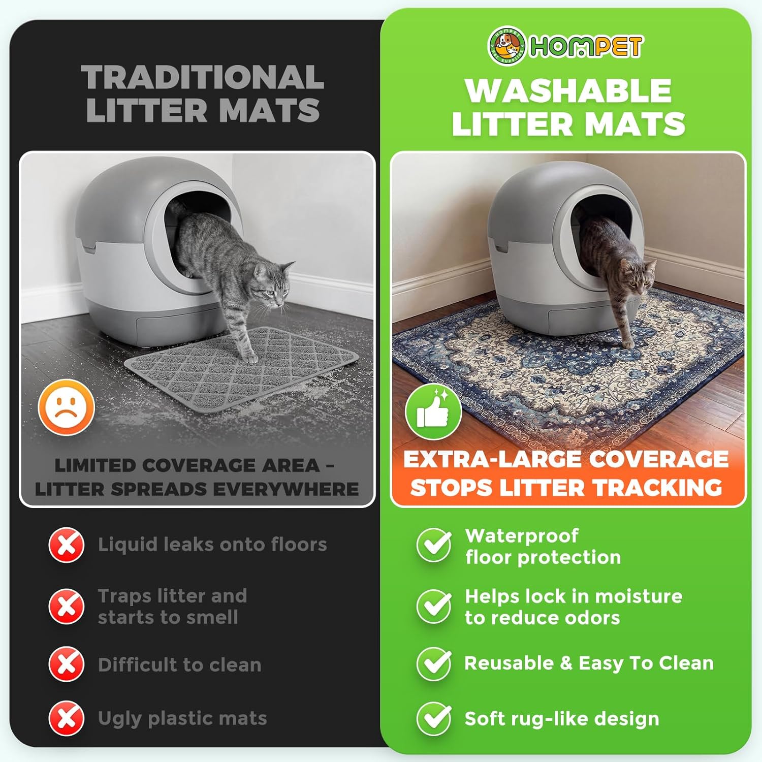 Waterproof and urine proof backing details on the Hompet pet training mat