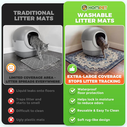Waterproof and urine proof backing details on the Hompet pet training mat