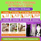 Puyrzoe five hundred count cat flea defense supplements close up