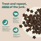 Jinx dog treats label highlighting all-natural ingredients