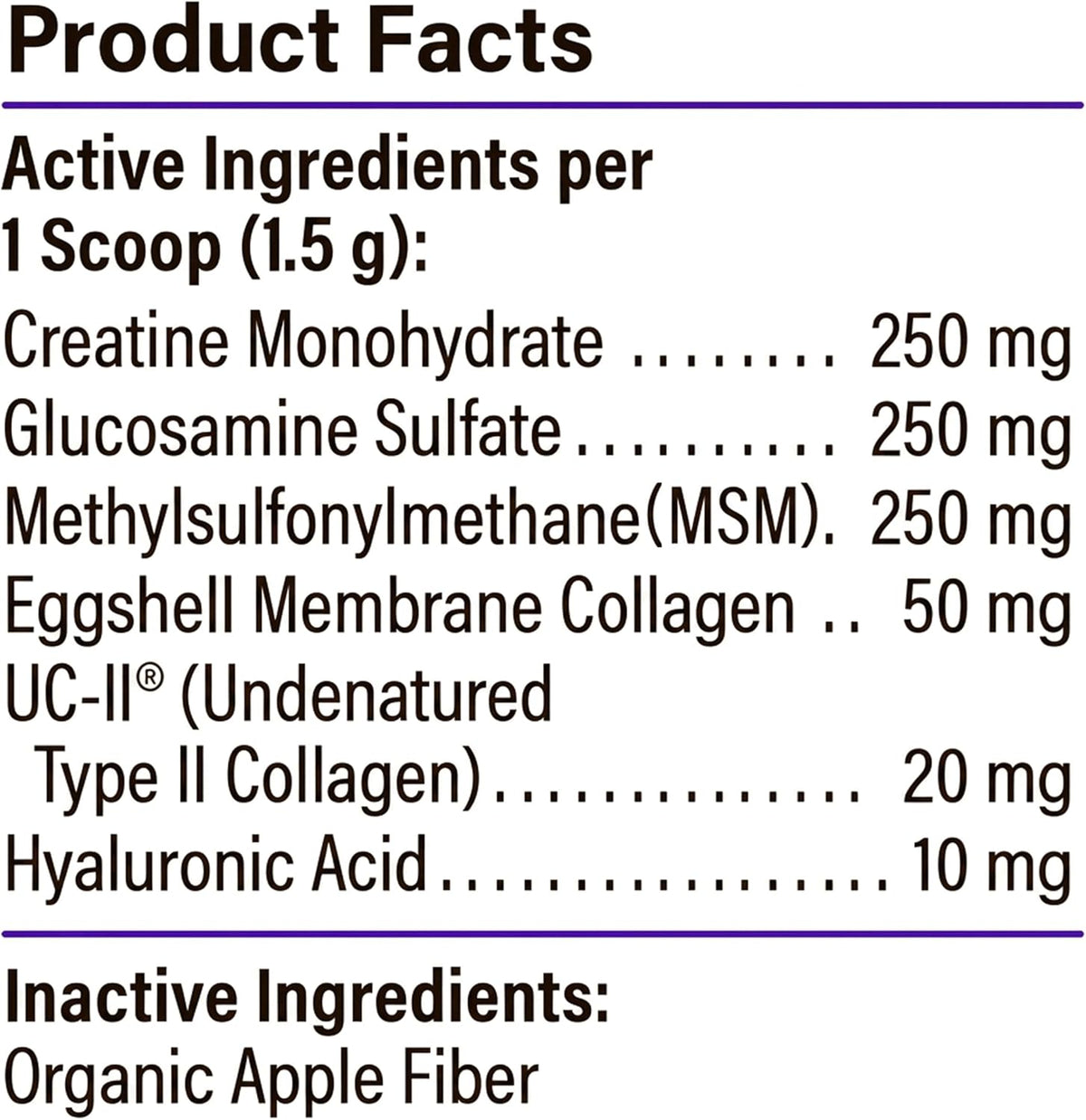 Proactive Paws Mobility Matrix powder packaging label