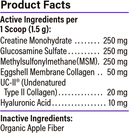 Proactive Paws Mobility Matrix powder packaging label