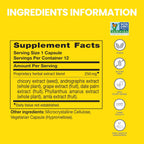 Himalaya PartySmart 12 capsule box back panel showing ingredients