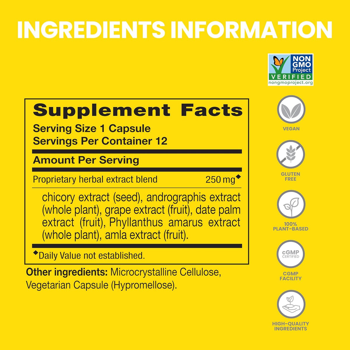 Himalaya PartySmart 12 capsule box back panel showing ingredients