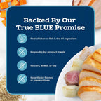 Blue Buffalo Tastefuls 24 cans pack packaging