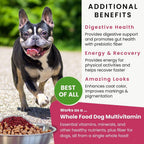 Natural anti itch dog food topper package for skin sensitivity management