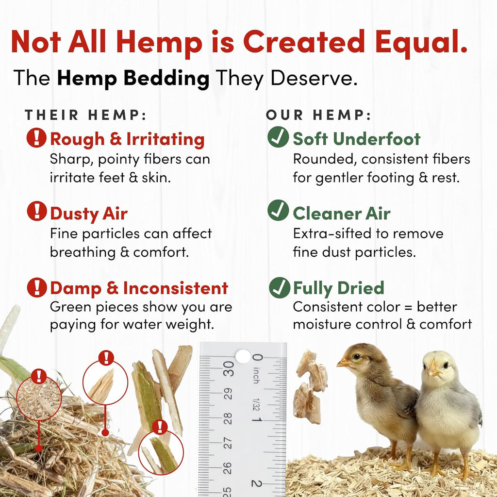 RentACoop absorbent hemp bedding for small animals and rabbits