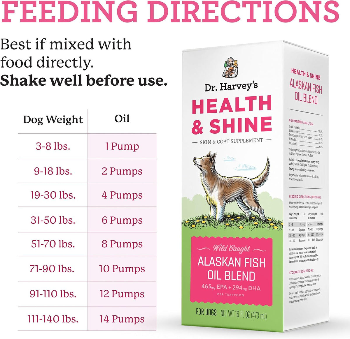 Pet parenting demonstration of administering daily wellness oil for healthy canine joints and heart.