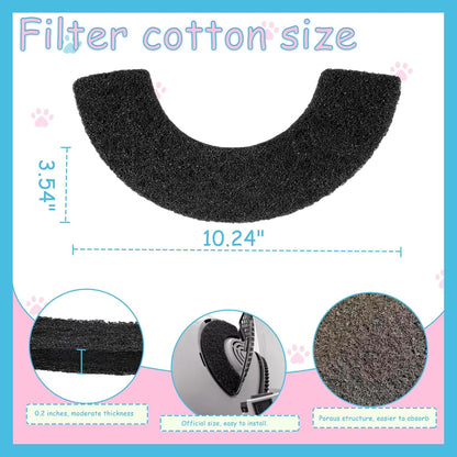 Detailed view of coconut carbon filter texture