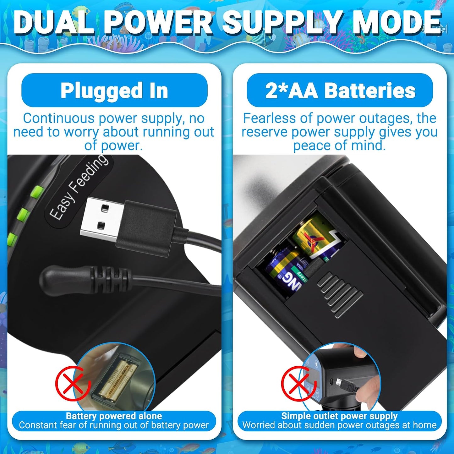 Ycozy Resun AF2020 automatic feeder displaying the dual power setup with battery compartment and plug in cable line.