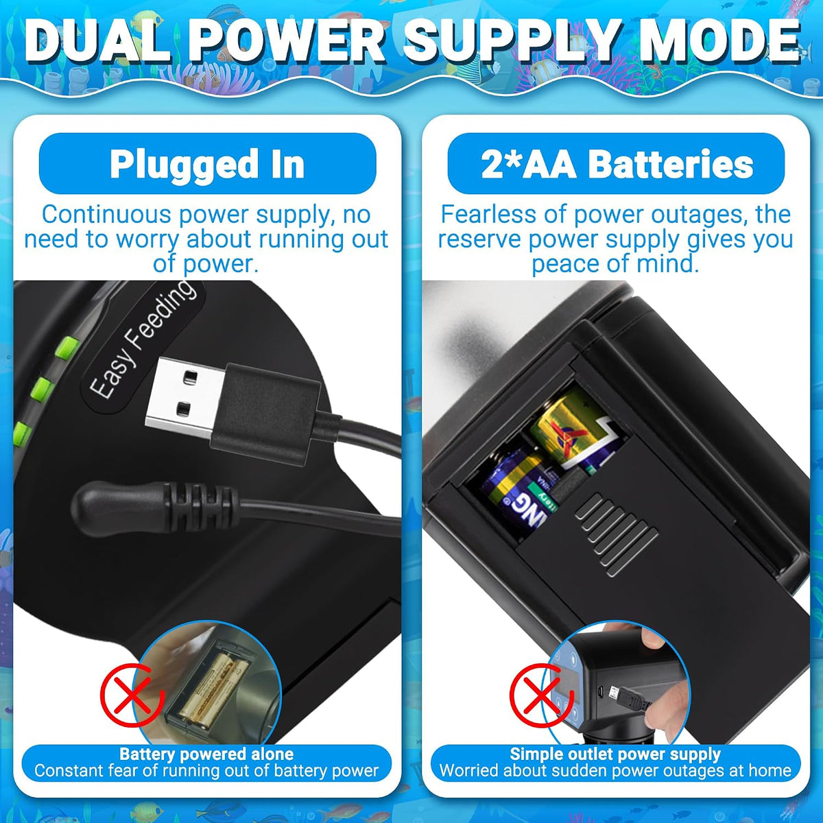 Ycozy Resun AF2020 automatic feeder displaying the dual power setup with battery compartment and plug in cable line.