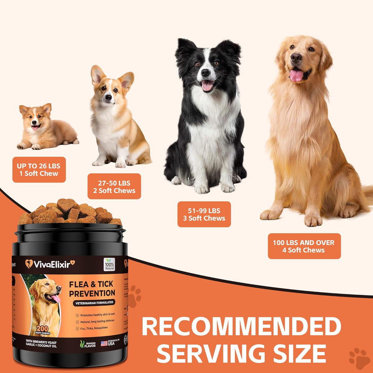 Premium pet pest prevention chewables by VivaElixir bottle side view