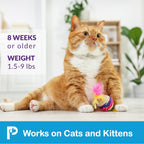 Premium USA imported pet flea protection drops for cats