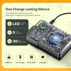 Three mode adjustment dial on Pipuxi ultrasonic training tool
