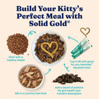 Solid Gold Wet Cat Food Variety Pack - Pate & Shreds in Gravy - Healthy Canned Cat Food Pate w/Real Chicken, Tuna, Mackerel & Sardine - Grain Free & Gluten Free Can Meals for Cats & Kittens - 12ct/3oz - Image 8