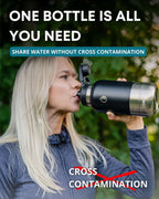 32 oz. Portable Dog Water Bottle and Bowl for Walking, Hiking and Travel - Image 9