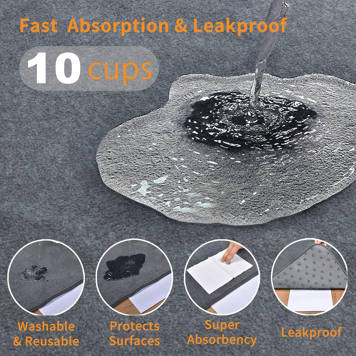 Loobani washable dog mat showing non-slip backing texture