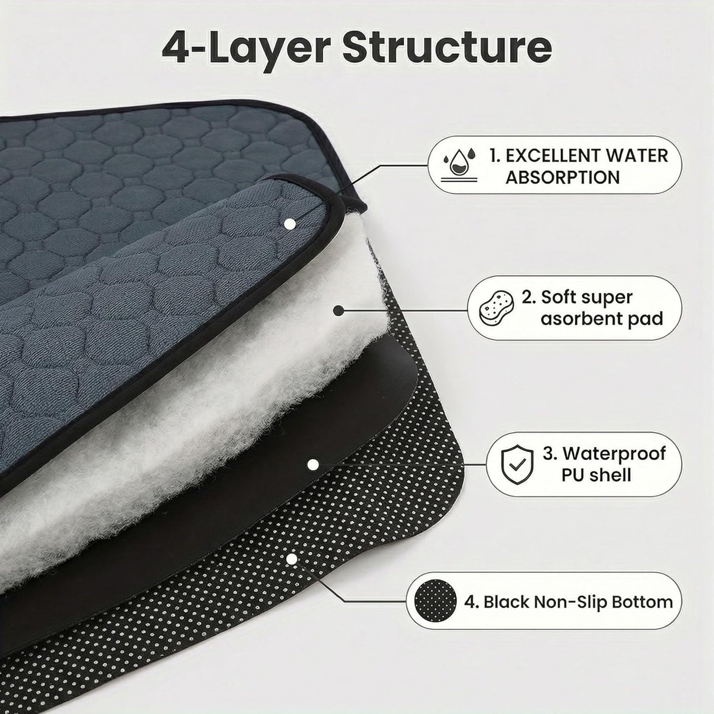 Anti-slip backing detail on small animal bedding