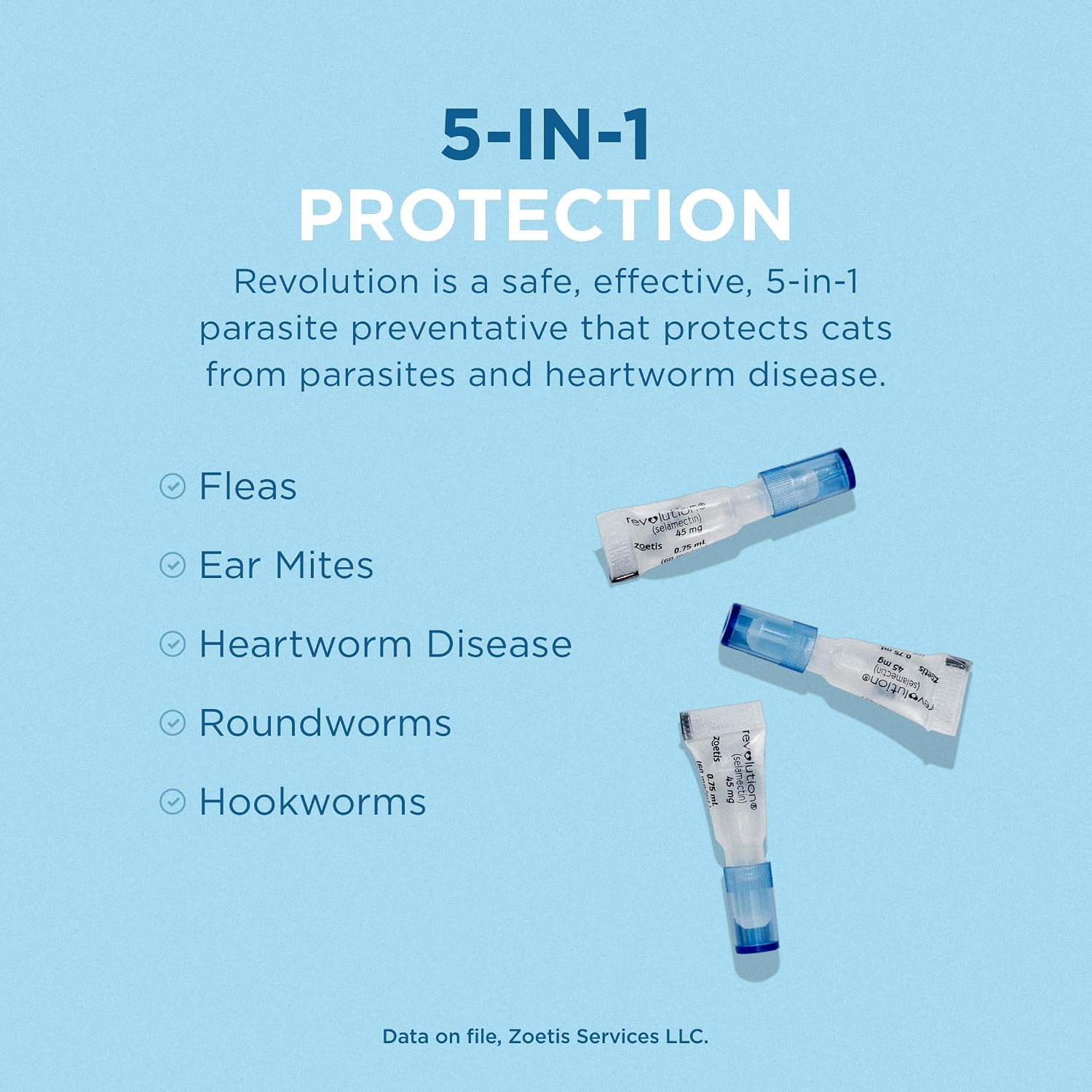 Zoetis Revolution feline parasite treatment packaging