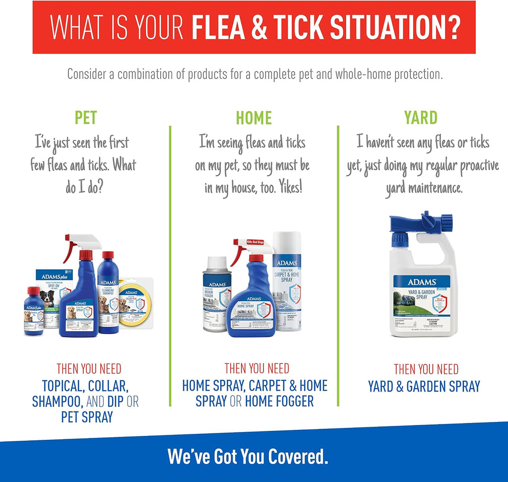 Adams pet care flea protection spray bottle back label