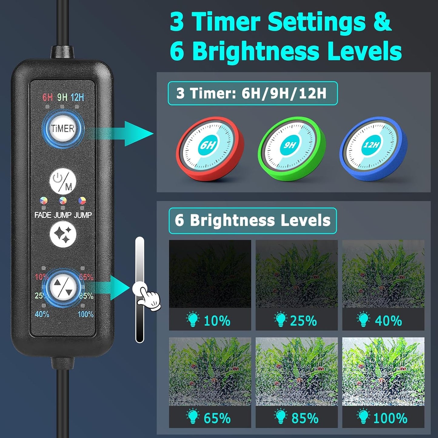 Fishkeeper IP68 waterproof aquarium LED light bar attached to the back glass using heavy-duty suction cups.