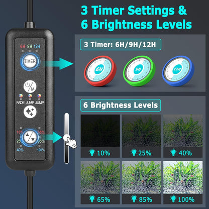 Fishkeeper IP68 waterproof aquarium LED light bar attached to the back glass using heavy-duty suction cups.