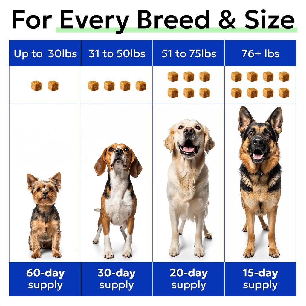 BARK&SPARK authentic dog wellness supplements showing dosage guidelines