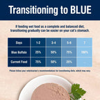 Blue Buffalo True Solutions Digestive Care Chicken Cat Food, 3 oz, 24 ct - Image 7