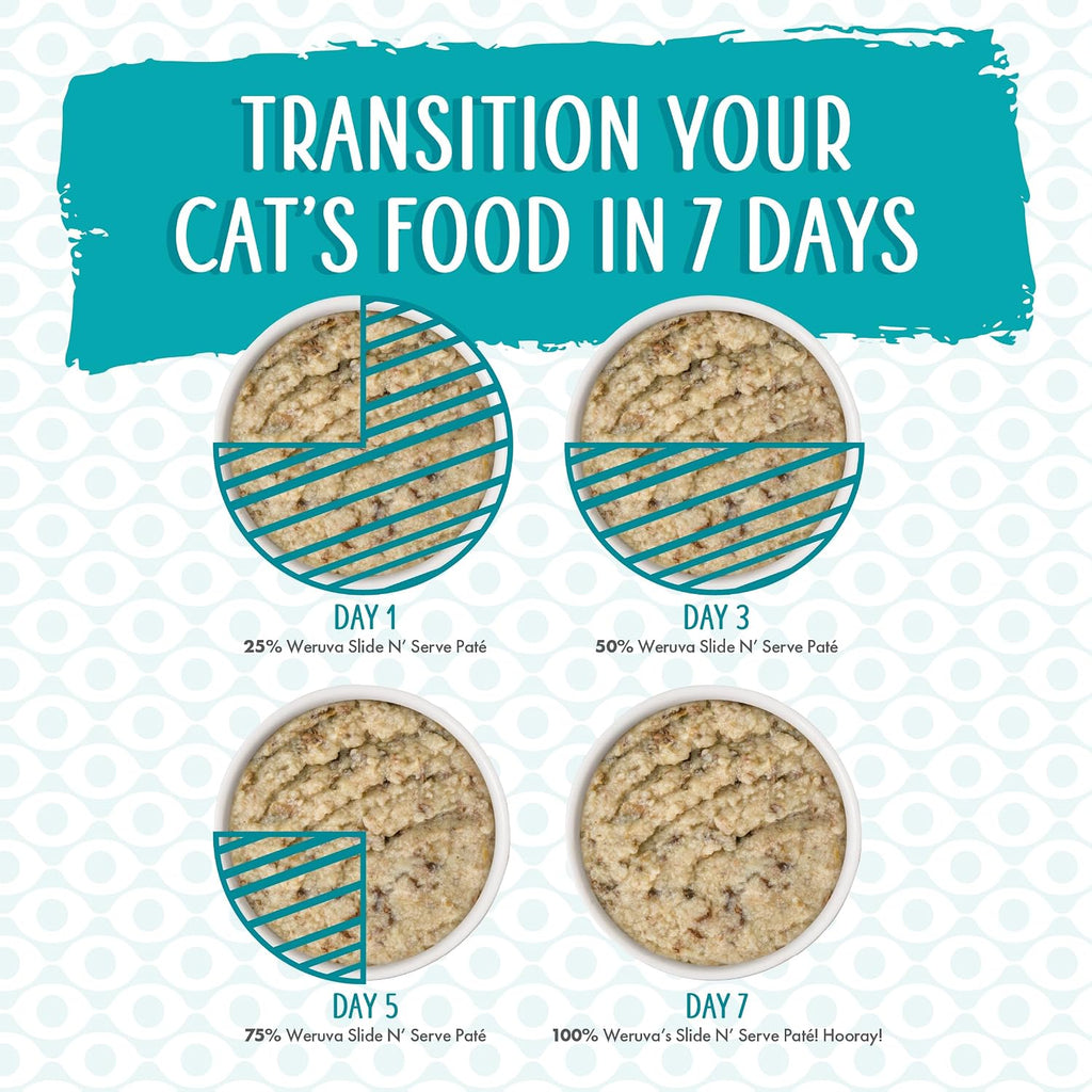 Weruva Slide N' Serve Pat Wet Cat Food, The Showcase Chowdown Variety Pack, 2.8oz Pouch, Pack of 16 - Image 11
