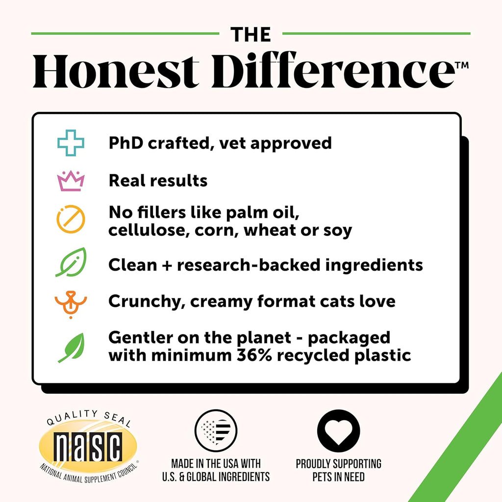 Side view of Pet Honesty 30 day supply urinary supplement bag