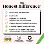 Side view of Pet Honesty 30 day supply urinary supplement bag