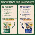 Hatortempt chicken feed bag side profile
