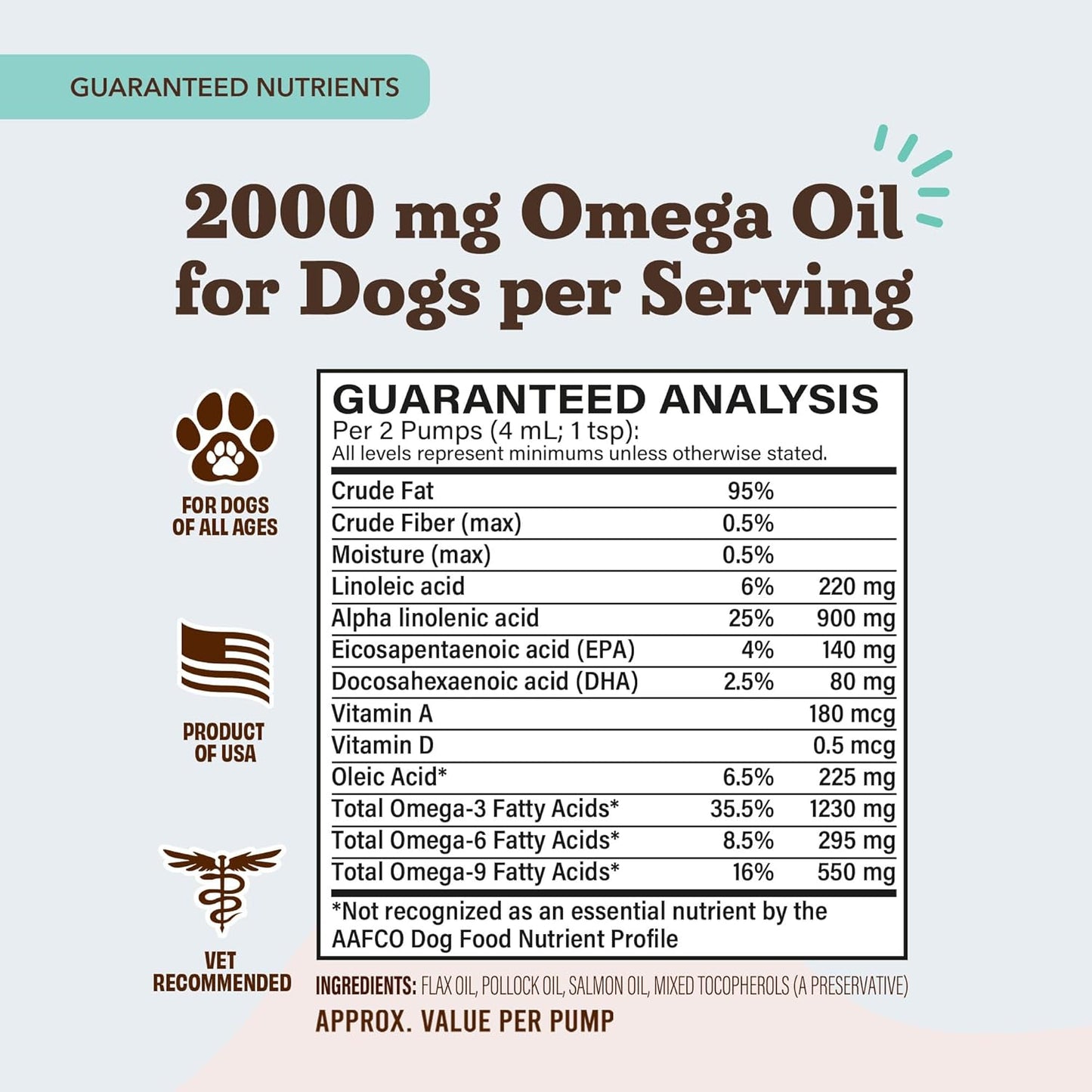 Flaxseed and salmon oil blend bottle helping reduce excessive shedding in Indian pet dogs.