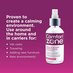 Comfort Zone cat calming spray bottle angled view showing trigger nozzle