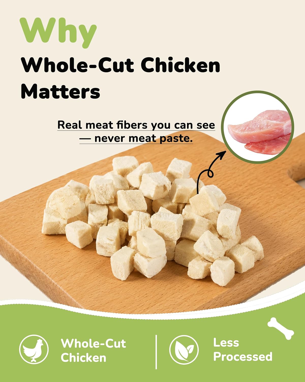 PAWUP chicken breast food topper crumbled over dog kibble