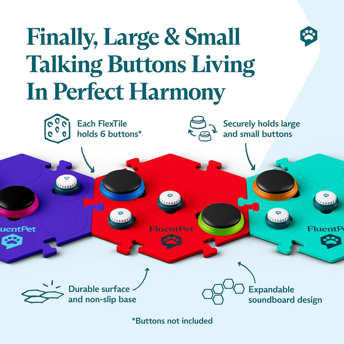 FluentPet dog training soundboard tiles holding both big and small talking buttons securely.