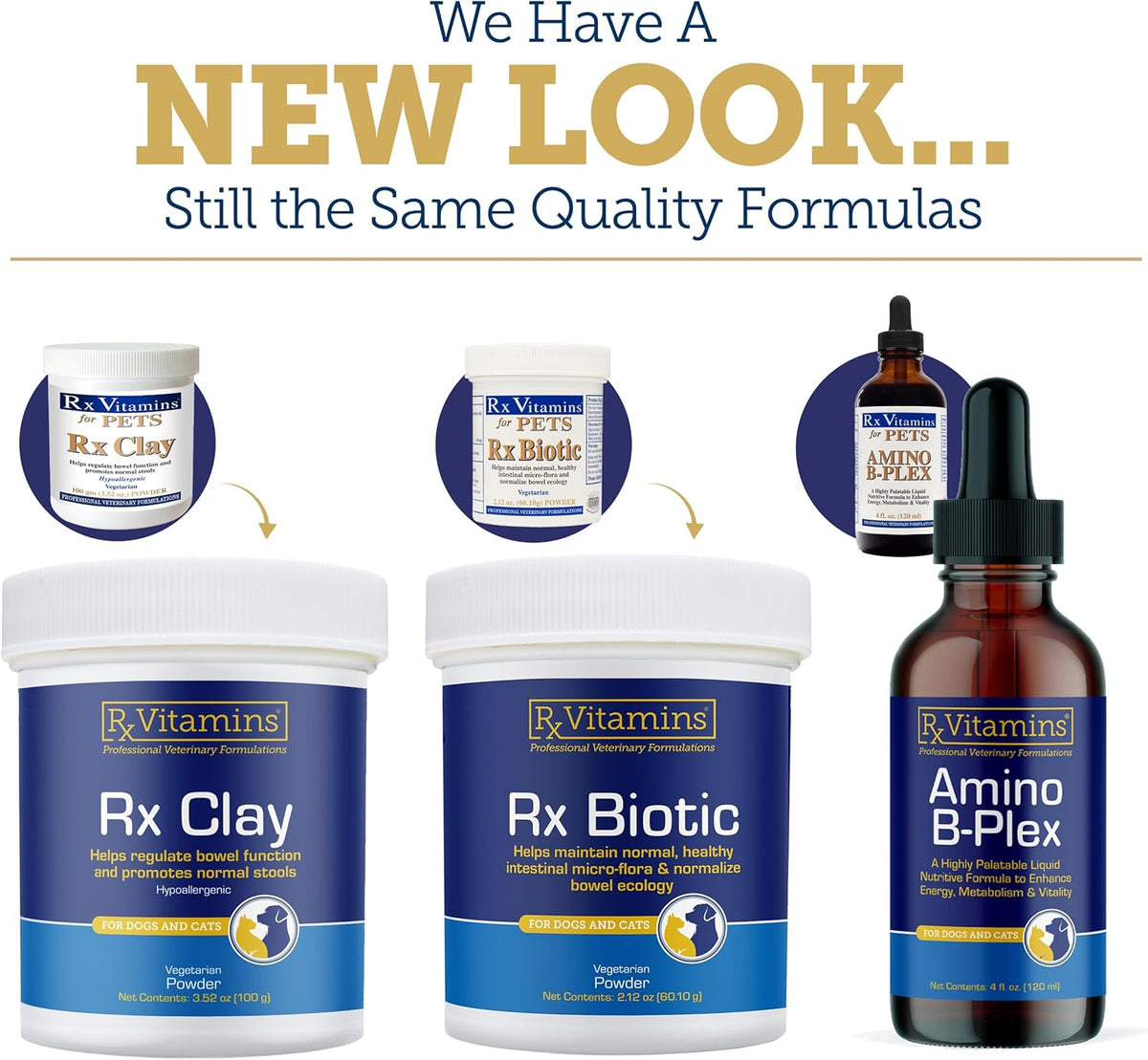 Rx Vitamins Essentials for Dogs ingredients label detail