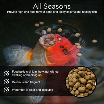 Premium USA imported Big Kahuna tropical fish food packaging for backyard ponds