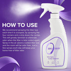 Zero Odor litter odor eliminator bottle studio lighting shot