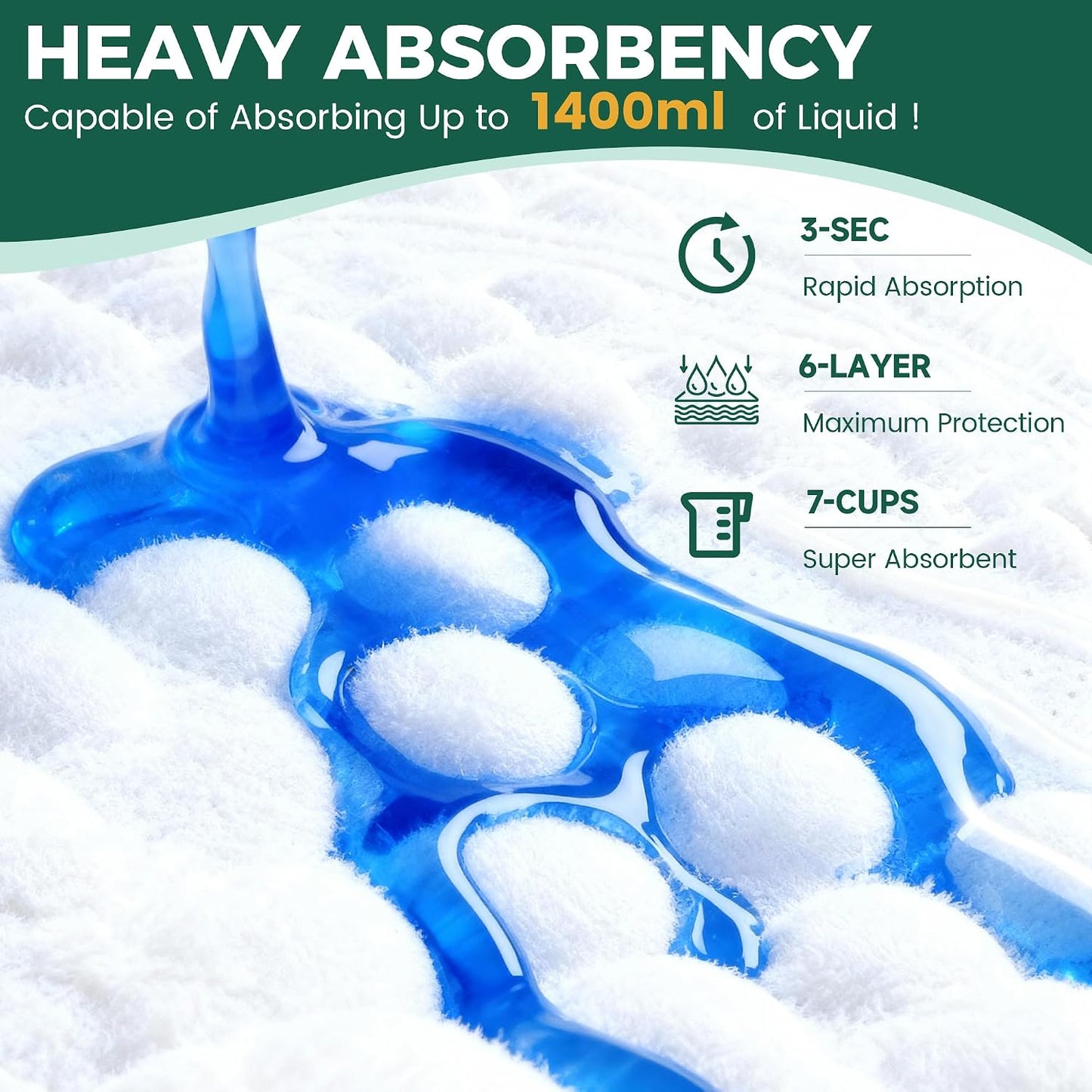 Leakproof absorbent polymer core demonstration on disposable dog sheets
