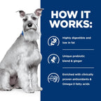 Hill's Prescription Diet i/d Low Fat Digestive Care Dry Dog Food, Chicken, 8.5 lb. Bag - Image 9