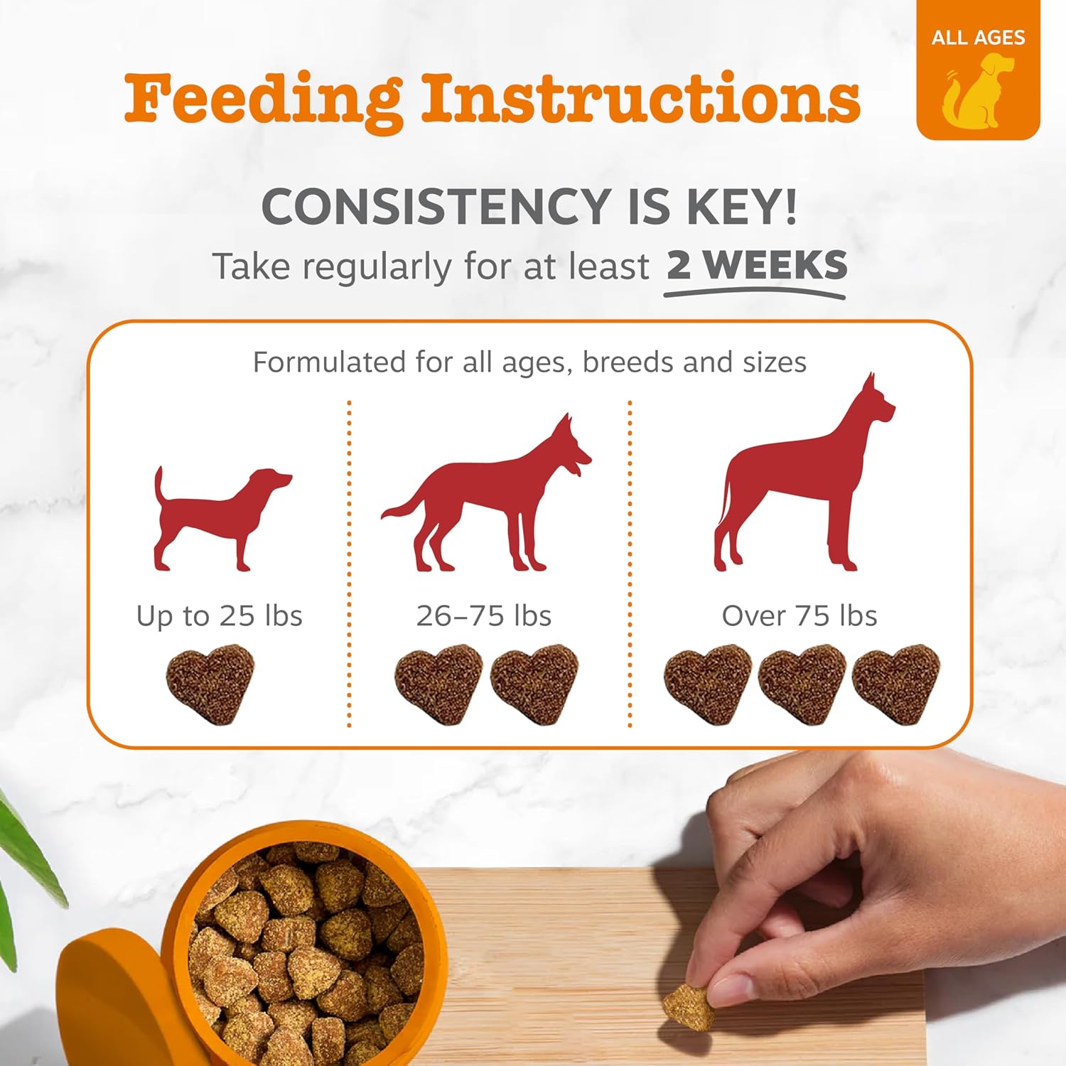 Zesty Paws eye moisture and vision support daily supplements for pets