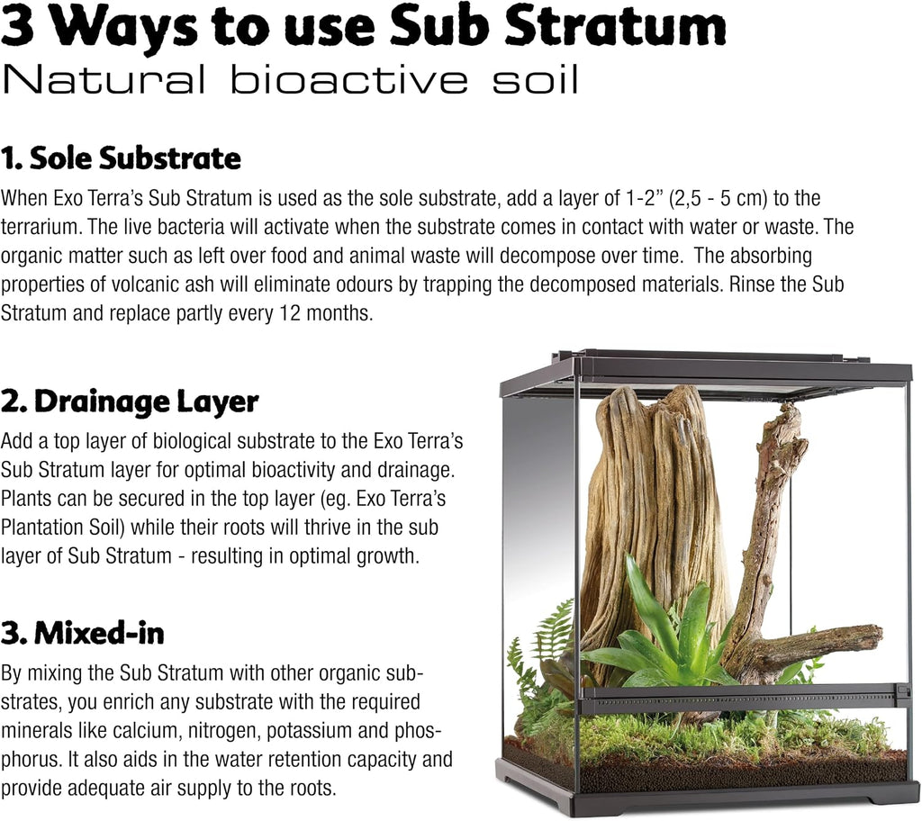 Exo Terra four kilogram reptile substrate bag side view