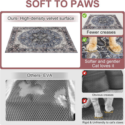 Close up of the non slip textured backing on BEAUTYZOO pet mat