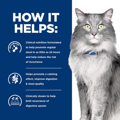 Hill's ActivBiome+ technology pet food product layout showing nutritional benefits