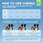 Chewia veterinarian formulated pure fish oil liquid nutritional facts