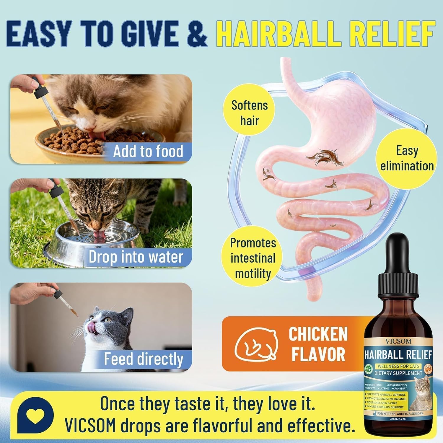 VICSOM furball remedy for Persian cats highlighting skin coat care and shedding reduction