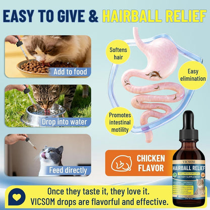 VICSOM furball remedy for Persian cats highlighting skin coat care and shedding reduction
